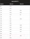 Миниатюра изображения товара Переходник для дымохода Ferrum ММ Ф200 / f0124 (430/0.8мм)