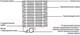 Миниатюра изображения товара Теплый пол электрический Warmstad WSM 1530W-10.2m / 2206173