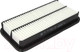 Миниатюра изображения товара Воздушный фильтр Bosch 1987429135