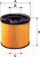 Миниатюра изображения товара Топливный фильтр Filtron PE816/3