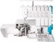 Миниатюра изображения товара Коверлок Necchi 5555