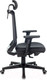 Миниатюра изображения товара Кресло офисное Бюрократ Expert (черный TW-01 38-418)
