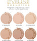 Миниатюра изображения товара Пудра компактная Eveline Cosmetics Anti Shine Complex Pressed Powder тон 32 natural (14г)