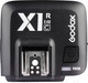 Миниатюра изображения товара Синхронизатор для вспышки Godox X1R-C TTL для Canon / 27910