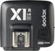 Миниатюра изображения товара Синхронизатор для вспышки Godox X1R-N TTL для Nikon / 27911