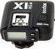 Миниатюра изображения товара Синхронизатор для вспышки Godox X1R-S TTL для Sony / 27913
