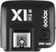 Миниатюра изображения товара Синхронизатор для вспышки Godox X1R-S TTL для Sony / 27913