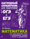 Миниатюра изображения товара Учебное пособие Эксмо Математика (Удалова Н.Н.)
