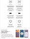 Миниатюра изображения товара Смартфон восстановленный Apple iPhone 13 128GB Flip Грейд B (Starlight)