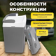 Миниатюра изображения товара Автохолодильник Sundays SN-29
