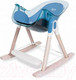 Миниатюра изображения товара Стульчик для кормления Nuovita Gourmet G1 Lux (голубой)