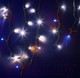 Миниатюра изображения товара Светодиодная бахрома Neon-Night Айсикл 255-235 (4x0.6м, белый)