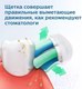Миниатюра изображения товара Электрическая зубная щетка Philips HX3671/13
