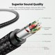 Миниатюра изображения товара Кабель Ugreen US315 / 70509 (1м, черный)