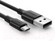 Миниатюра изображения товара Кабель Ugreen US289 / 60137 (1.5м, черный)