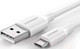 Миниатюра изображения товара Кабель Ugreen US289 / 60142 (1.5м, белый)