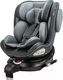 Миниатюра изображения товара Автокресло Osann ENO 360 SL (Universe Grey)