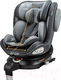 Миниатюра изображения товара Автокресло Osann ENO 360 SL (Universe Grey)