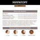 Миниатюра изображения товара Сухой корм для собак Мираторг С нежной телятиной для взрослых собак мелких пород / 1010022541 (500г)