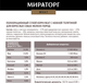 Миниатюра изображения товара Сухой корм для собак Мираторг С нежной телятиной для взрослых собак мелких пород / 1010022541 (500г)