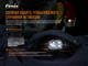 Миниатюра изображения товара Фонарь Fenix Light HP25RV20