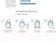Миниатюра изображения товара Пилинг для лица Icon Skin Инновационный 11% (30мл)