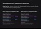 Миниатюра изображения товара Ноутбук Apple Macbook Pro 14" M1 Pro 2021 512GB / Z15G000CK (серый космос)