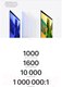 Миниатюра изображения товара Ноутбук Apple Macbook Pro 14" M1 Pro 2021 512GB / Z15G000CK (серый космос)