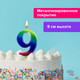 Миниатюра изображения товара Свеча для торта Золотая сказка 9. Радужная / 591442