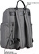 Миниатюра изображения товара Рюкзак Farfello Текстильный / F8 (темно-серый)