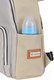 Миниатюра изображения товара Рюкзак Farfello Текстильный / F9 (бежевый)