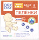 Миниатюра изображения товара Набор пеленок одноразовых детских Modum Dry Day Super 60x40 (5шт)