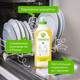 Миниатюра изображения товара Гель для посудомоечных машин Synergetic Pro (1л)
