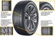 Миниатюра изображения товара Зимняя шина Continental WinterСontact TS 860 S 235/45R18 94V
