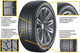 Миниатюра изображения товара Зимняя шина Continental WinterContact TS860S 225/40R19 93V