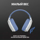 Миниатюра изображения товара Беспроводные наушники Logitech G435 / 981-001074 (белый)
