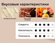 Миниатюра изображения товара Кофе в зернах Sorso Espresso Blend Latino 100% Арабика (250г)