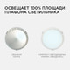 Миниатюра изображения товара Комплект светодиодных линеек Apeyron Electrics Звездочка 12-06