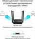 Миниатюра изображения товара Беспроводной маршрутизатор TP-Link Archer C64