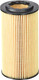 Миниатюра изображения товара Масляный фильтр Kolbenschmidt 50013981