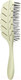 Миниатюра изображения товара Расческа-массажер Beter Natural Fiber Detangling Brush