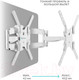 Миниатюра изображения товара Кронштейн для телевизора Onkron M5 (белый)