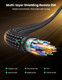 Миниатюра изображения товара Кабель Ugreen DP114 / 80393 (3м)