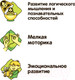 Миниатюра изображения товара Набор для творчества Bondibon Студия дизайна Плюш-арт Котенок / ВВ5359