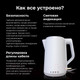 Миниатюра изображения товара Электрочайник Aeno EK2 / AEK0002