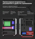 Миниатюра изображения товара Корпус для компьютера Zalman i3 Neo (черный, без БП)