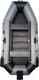 Миниатюра изображения товара Надувная лодка Vivax К300Т с ковриком-сланью (без киля, серый/черный)