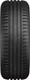 Миниатюра изображения товара Летняя шина Cordiant Sport 3 215/60R17 100V