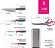 Миниатюра изображения товара Набор ножей TalleR TR-22014