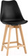 Миниатюра изображения товара Стул барный Stool Group Frankfurt / Y815A-65CM (черный)